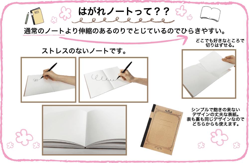 はがれノートって？？